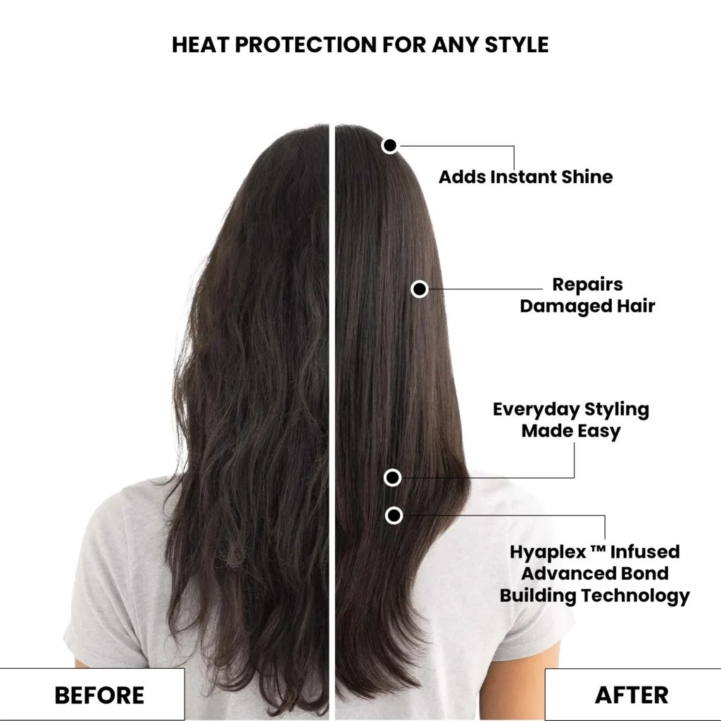 heat protection